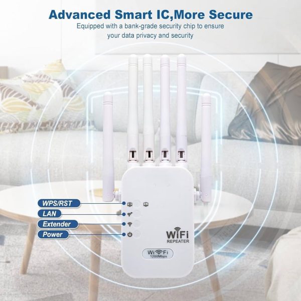 Repetidor WiFi 1200Mbps de Alta Potencia – Señal Fuerte en Todo tu Hogar